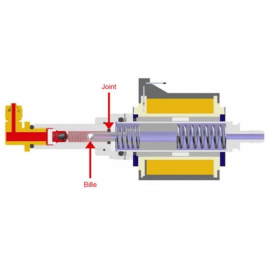 Kit Entretien Pompe Ulka - EP5 EX5 EP5GW